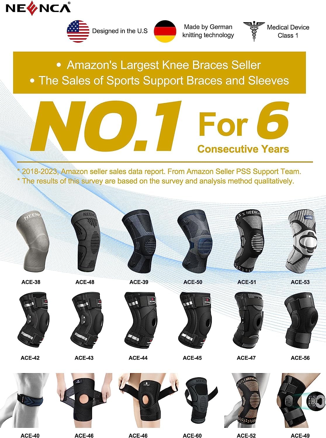 NEENCA Professional Knee Brace for Pain Relief, Medical Knee Support